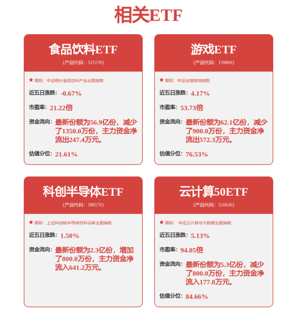 配资查询之家 RISC-V，席卷全球
