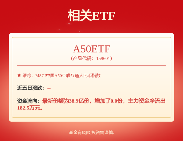 证券app排行榜前十名 这只港股，突然暴涨超60%！发生了什么？